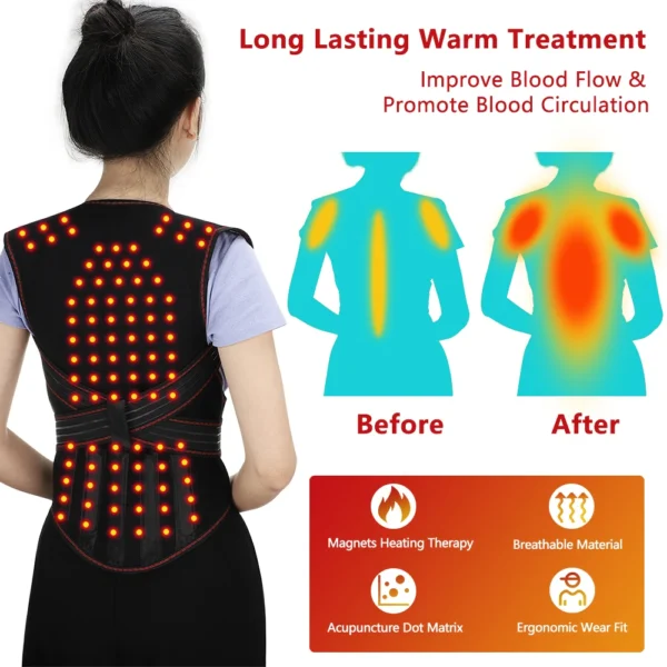 Premium Self-Heating Magnetic Therapy Waist Belt