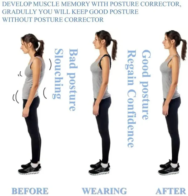 Posture Corrector Brace – Breathable, Adjustable & Effective Support