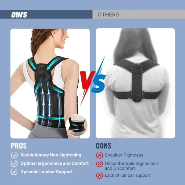 Premium Posture Corrector – Adjustable Spinal Brace for Men & Women