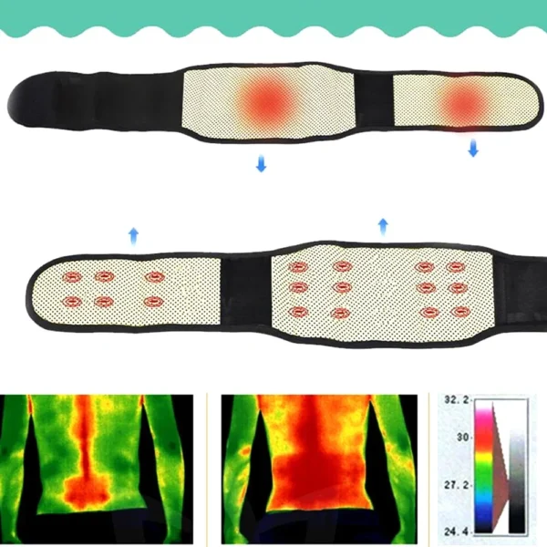 Posture Corrector – Realign, Support & Relieve Pain