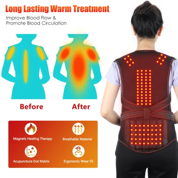 Premium Back Posture Corrector – Support & Confidence in Every Wear