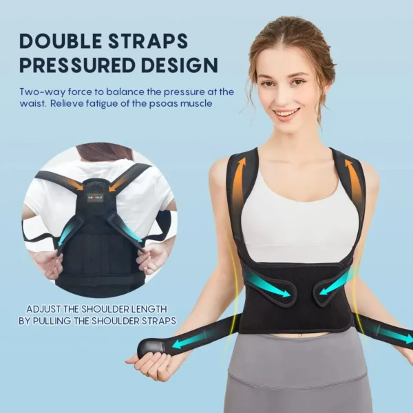Premium Posture Corrector – Adjustable Spinal Brace for Men & Women