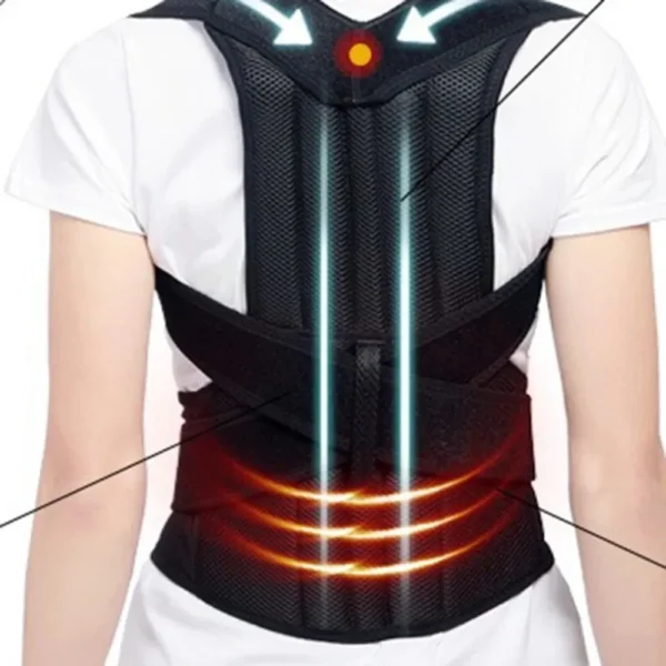 Advanced Posture Corrector – Ergonomic Support for a Confident, Pain-Free Back