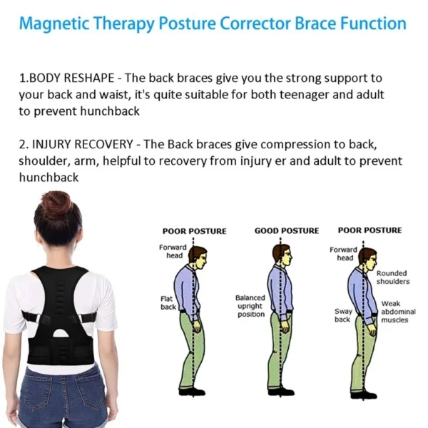 Posture Corrector – Realign, Support & Relieve Pain