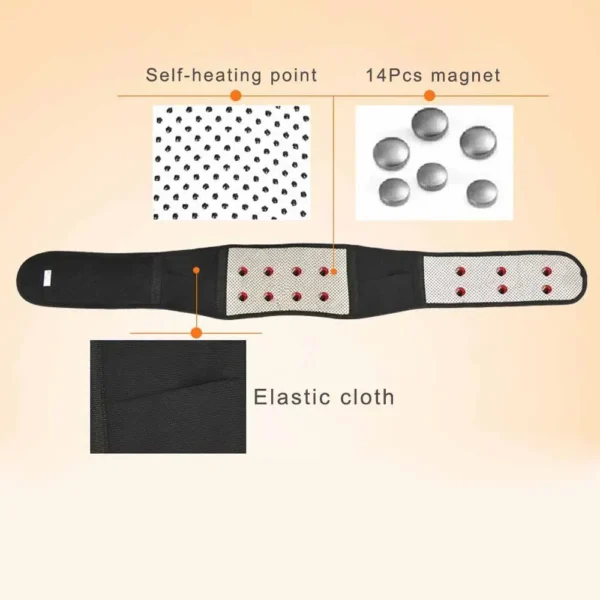 Posture Corrector – Realign, Support & Relieve Pain